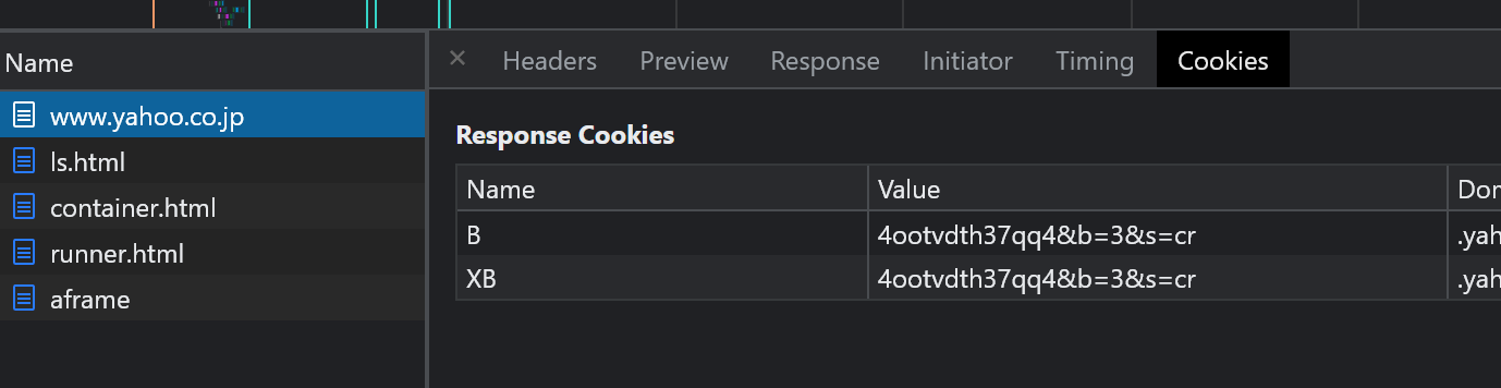 保存された Cookie