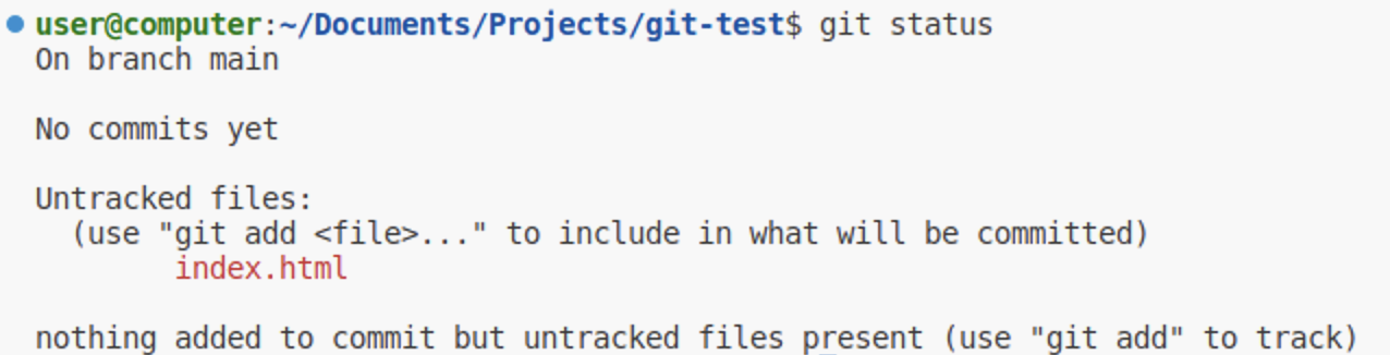 ステージされる前の状態
